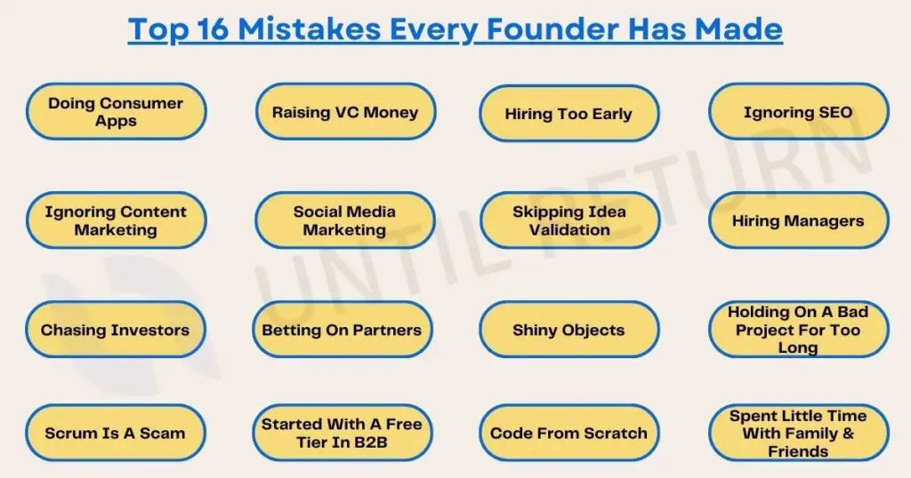 Top 16 Founder Mistakes