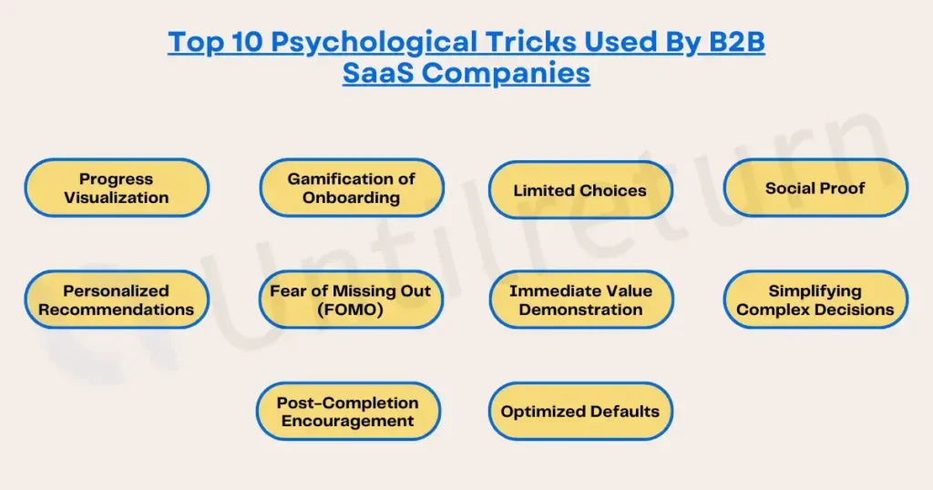 Top 10 Psychological Tricks Used By B2B SaaS Companies