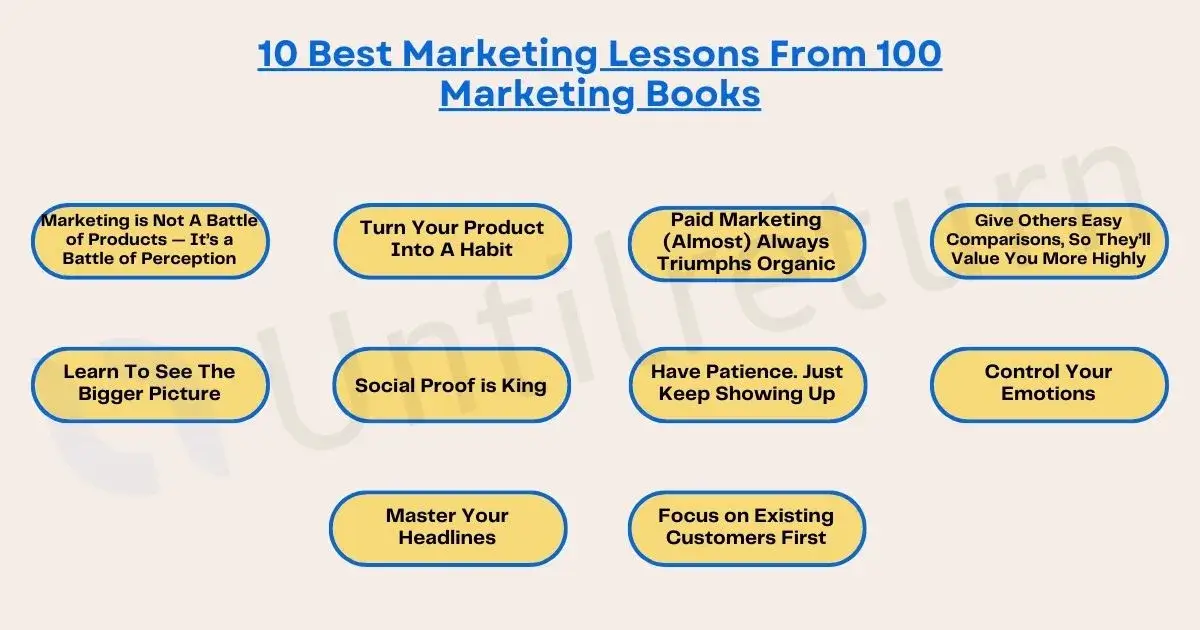 10 Best Marketing Lessons